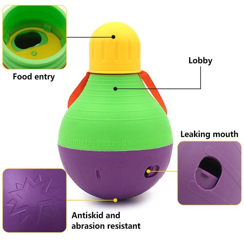 Interaktiv Matdispenser For Kjæledyr